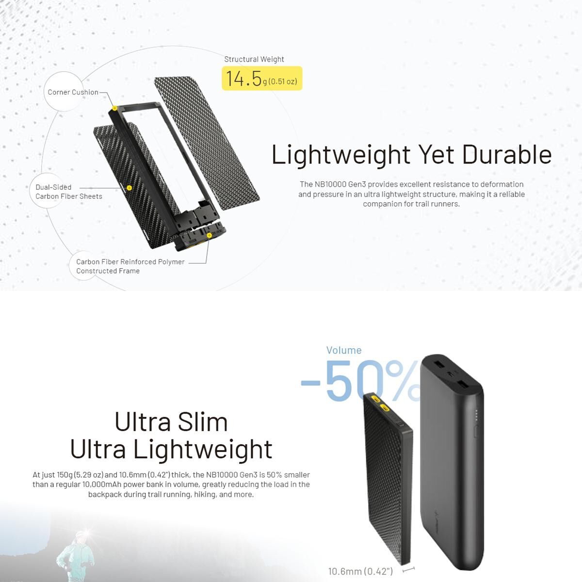 NITECORE ULTRA LIGHTWEIGHT CARBON FIBER ENERGY BRICK 10000mAh POWER BANK, , scanz_hi-res