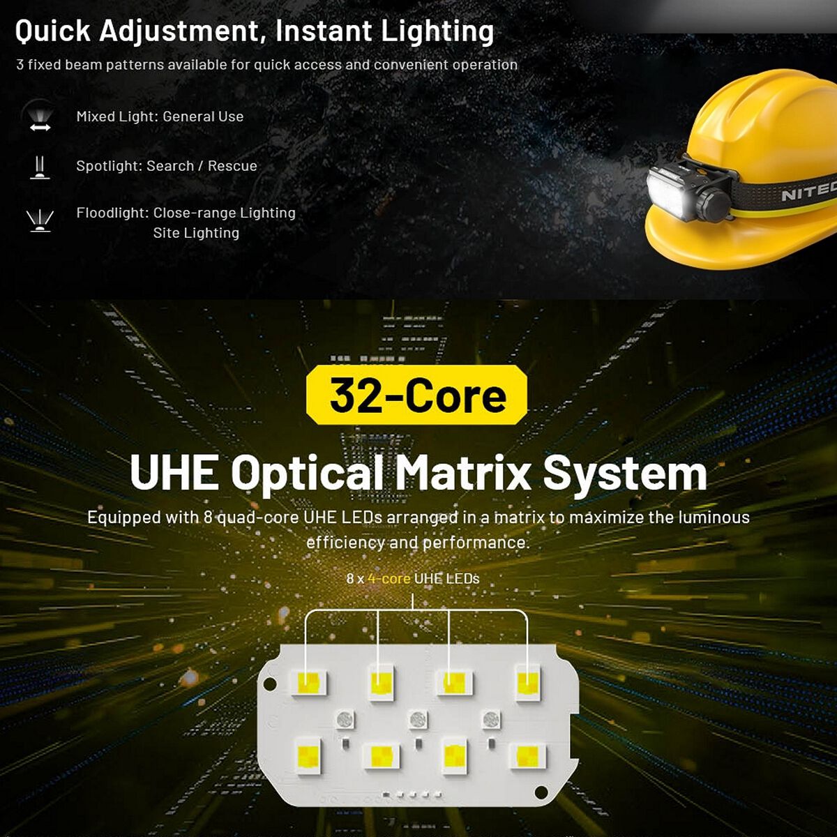 NITECORE 3000 LUMEN USB RECHARGEABLE LED HEADLAMP TORCH, , scanz_hi-res