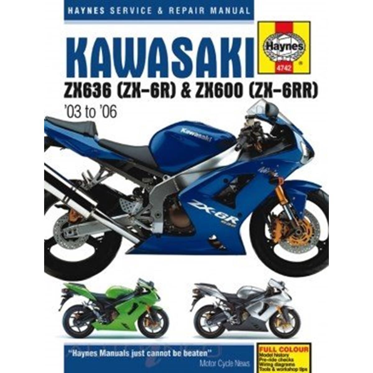 KAWASAKI ZX-6R 2003 - 2006, , scanz_hi-res