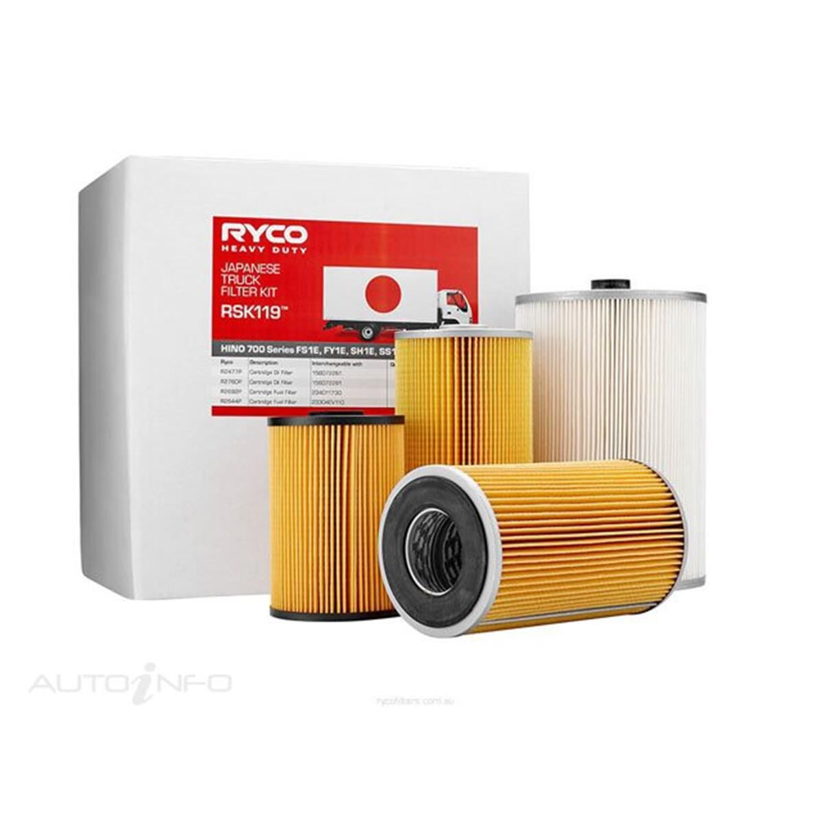 RYCO SERVICE KIT, , scanz_hi-res