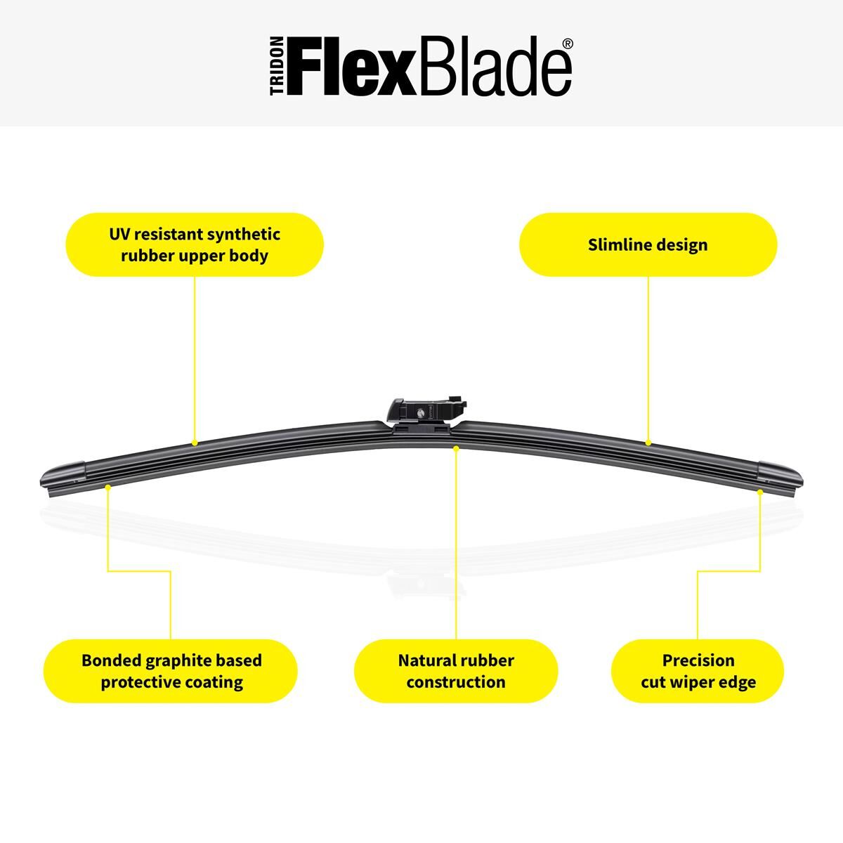 TRIDON WIPER SET FULL VEHICLE - TWP328, , scanz_hi-res