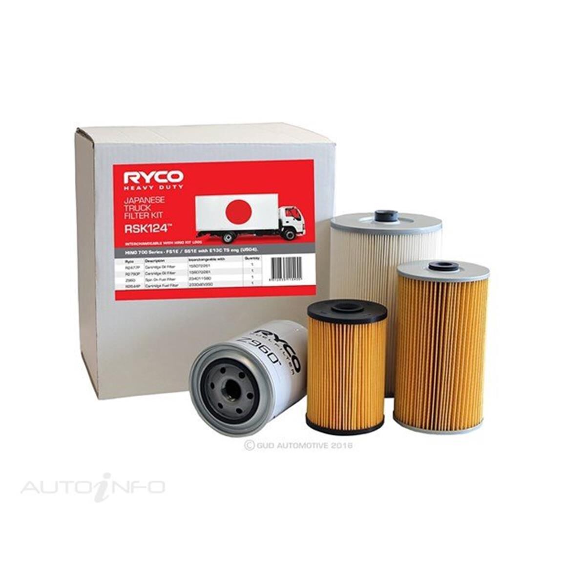 RYCO HD SERVICE KIT, , scanz_hi-res
