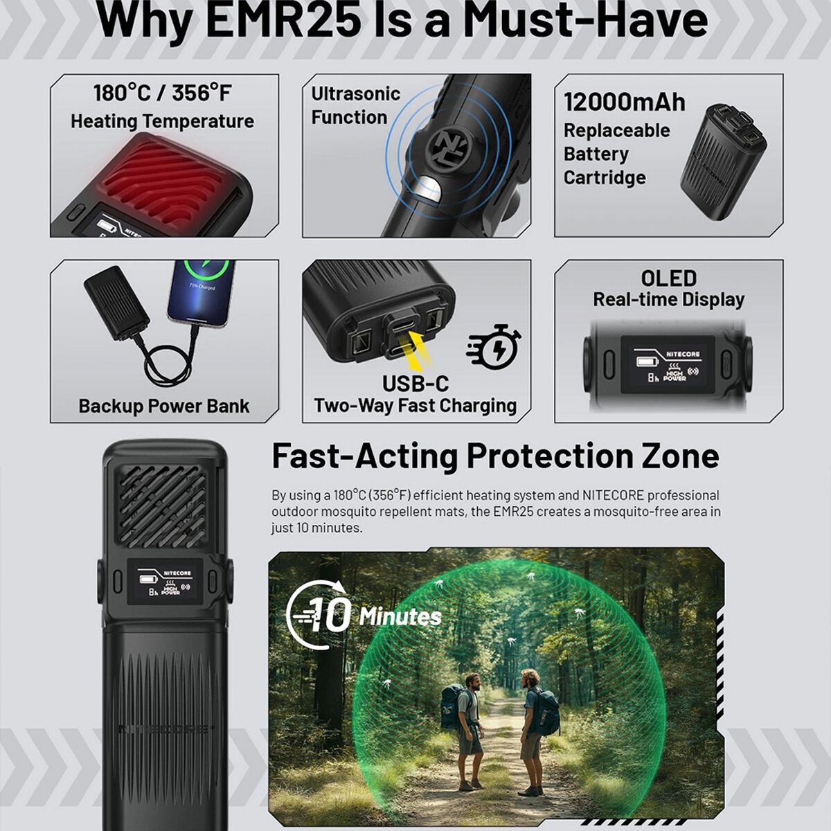 NITECORE MULTIPURPOSE PORTABLE ELECTRONIC REPELLER, , scanz_hi-res