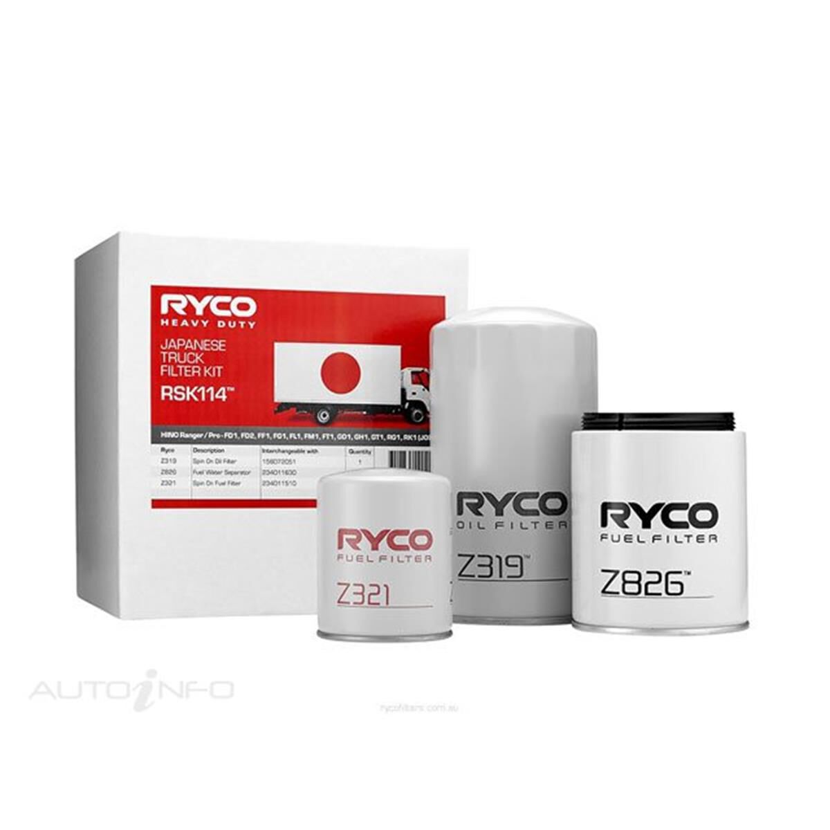 RYCO SERVICE KIT, , scanz_hi-res