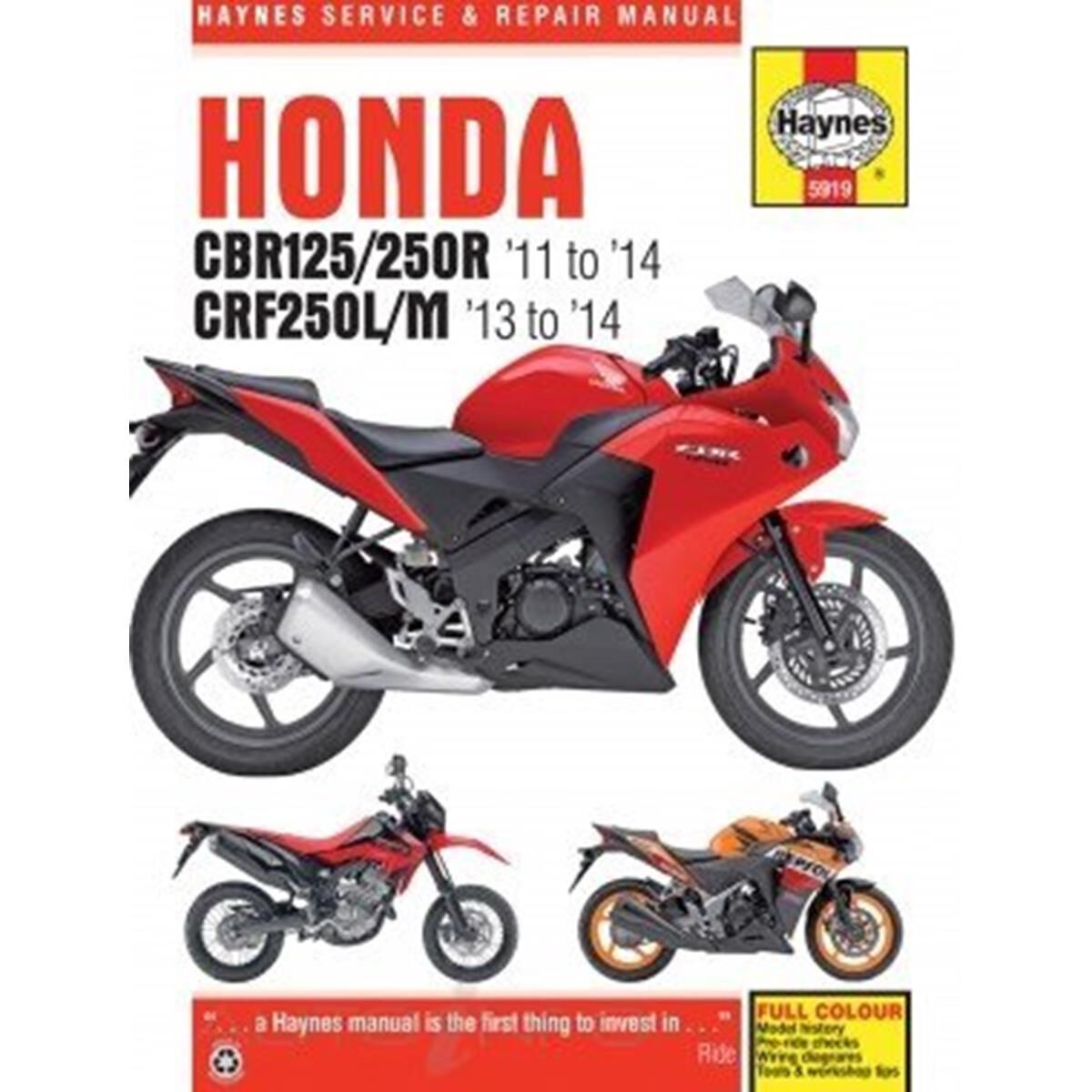 HONDA CBR125R, CBR250R & CRF250L/M 2011, , scanz_hi-res