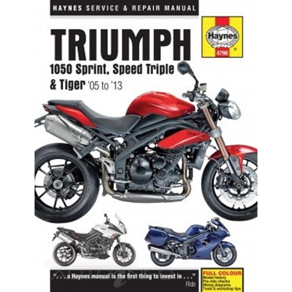 TRIUMPH 1050 SPRINT ST, SPEED TRIPLE & T, , scanz_hi-res