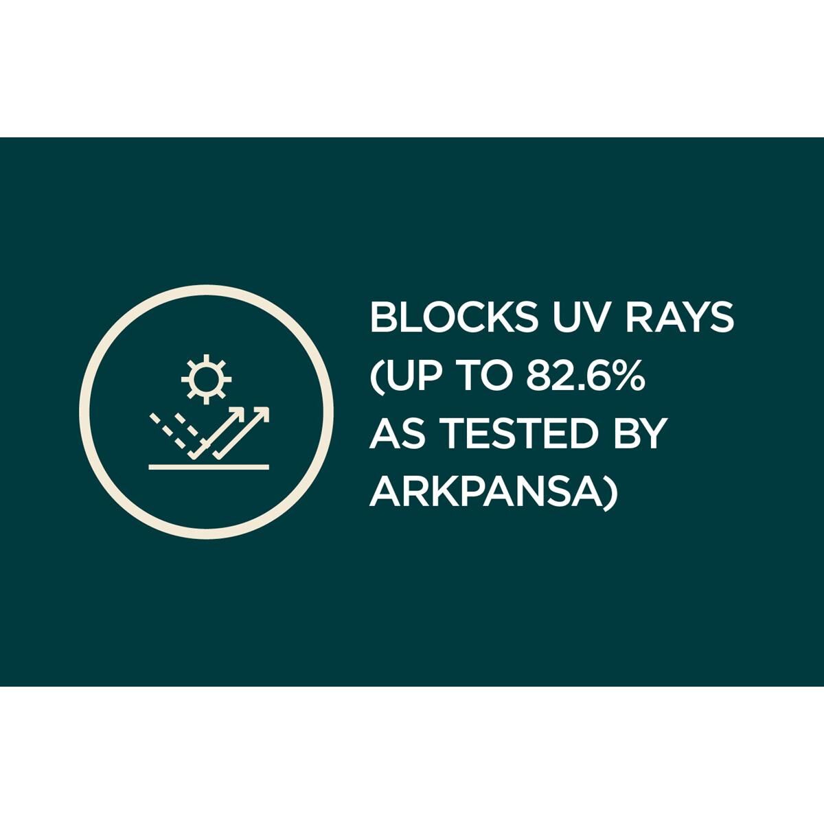 SAFE SHADE FITS SSANGYONG KORANDO (4TH GEN AUTO) 2019+, , scanz_hi-res