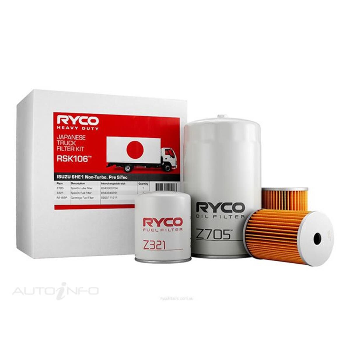 RYCO HD SERVICE KIT, , scanz_hi-res