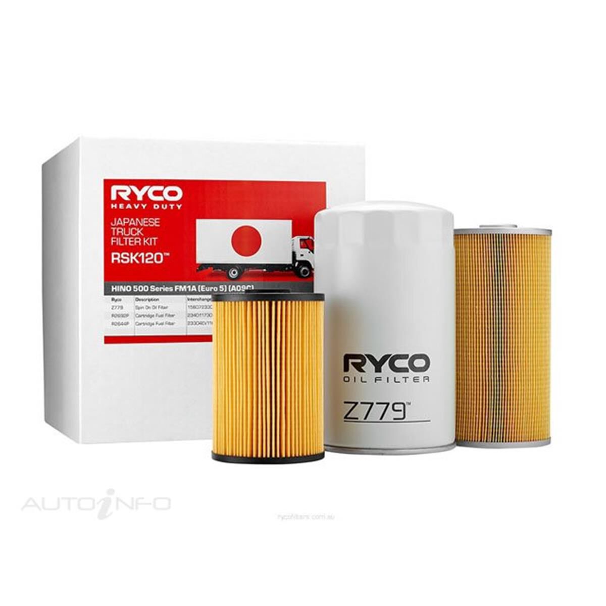 RYCO SERVICE KIT, , scanz_hi-res