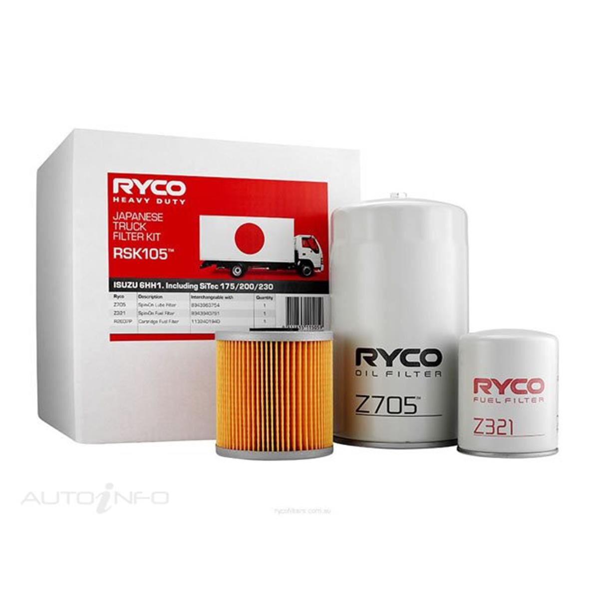 RYCO HD SERVICE KIT, , scanz_hi-res