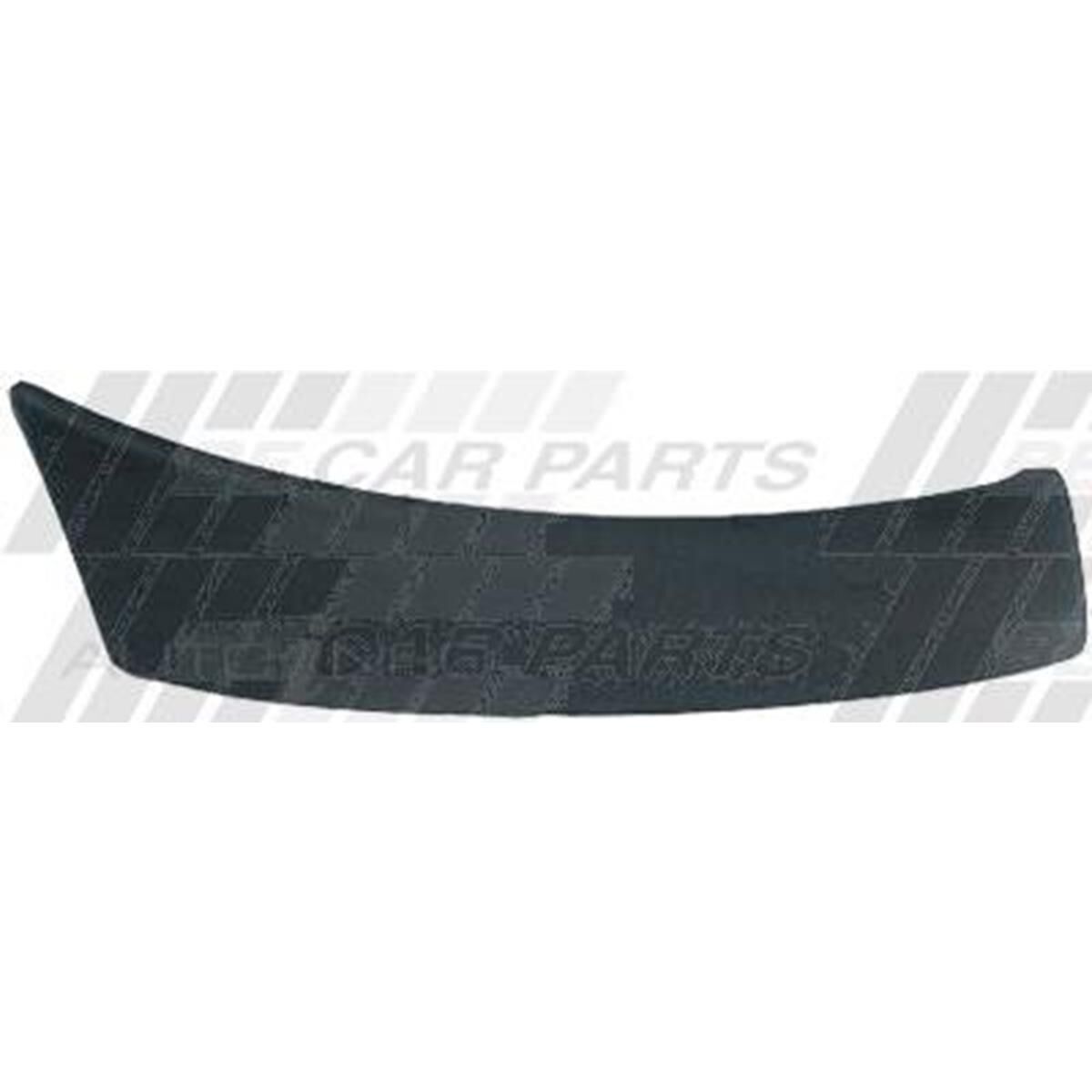 Fender flares deals supercheap auto