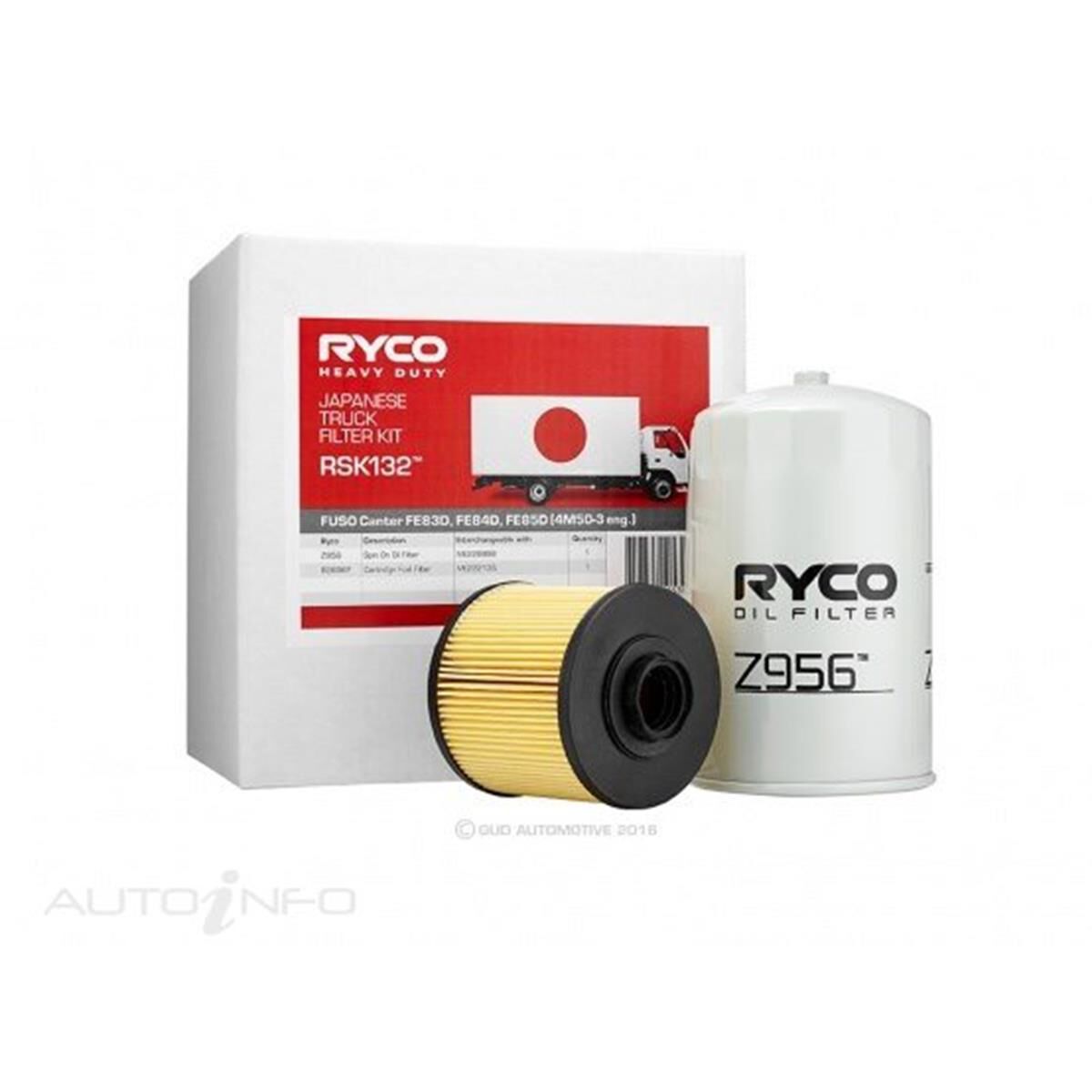 RYCO HD SERVICE KIT, , scanz_hi-res