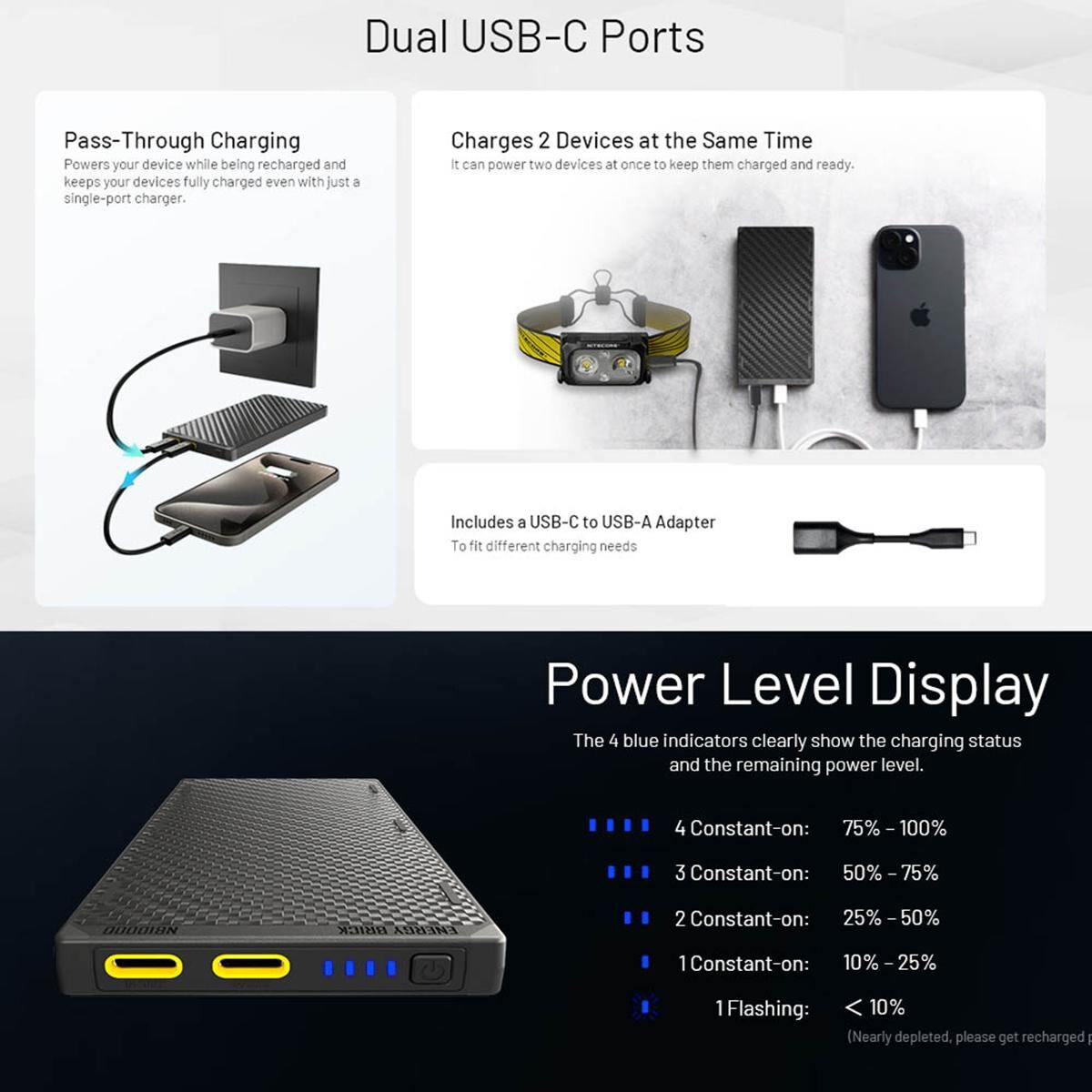 NITECORE ULTRA LIGHTWEIGHT CARBON FIBER ENERGY BRICK 10000mAh POWER BANK, , scanz_hi-res
