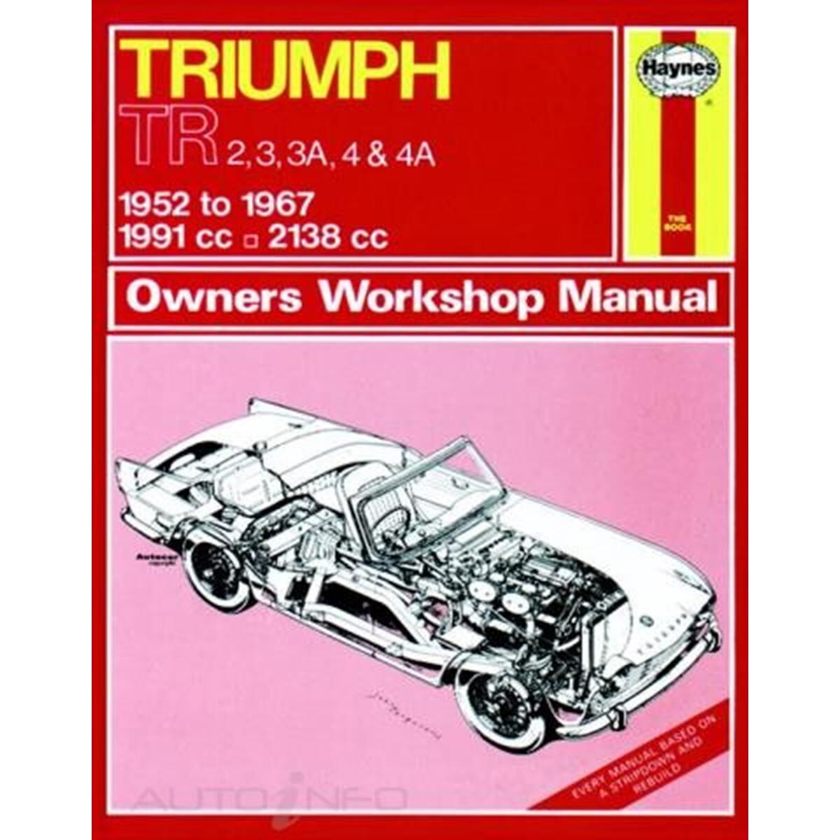 TRIUMPH TR2, TR3, TR3A, TR4 & TR4A (1952 - 1967), , scanz_hi-res