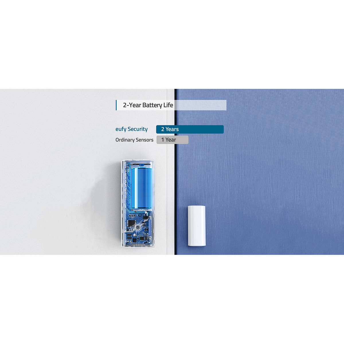 Eufy Wireless Door Entry Sensor Add On - T8900CD4, , scanz_hi-res