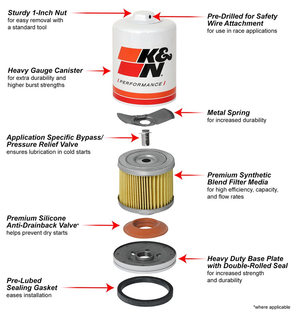 K&N Wrench Off Performance Gold Oil Filter - HP-2010 (Interchangeable with Z516), , scanz_hi-res