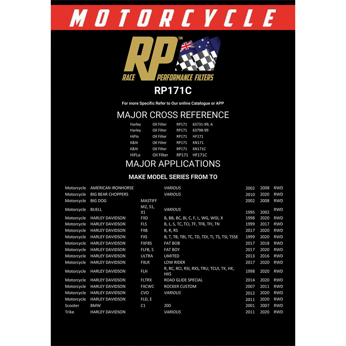 Race Performance Motorcycle Oil Filter RP171C, , scanz_hi-res
