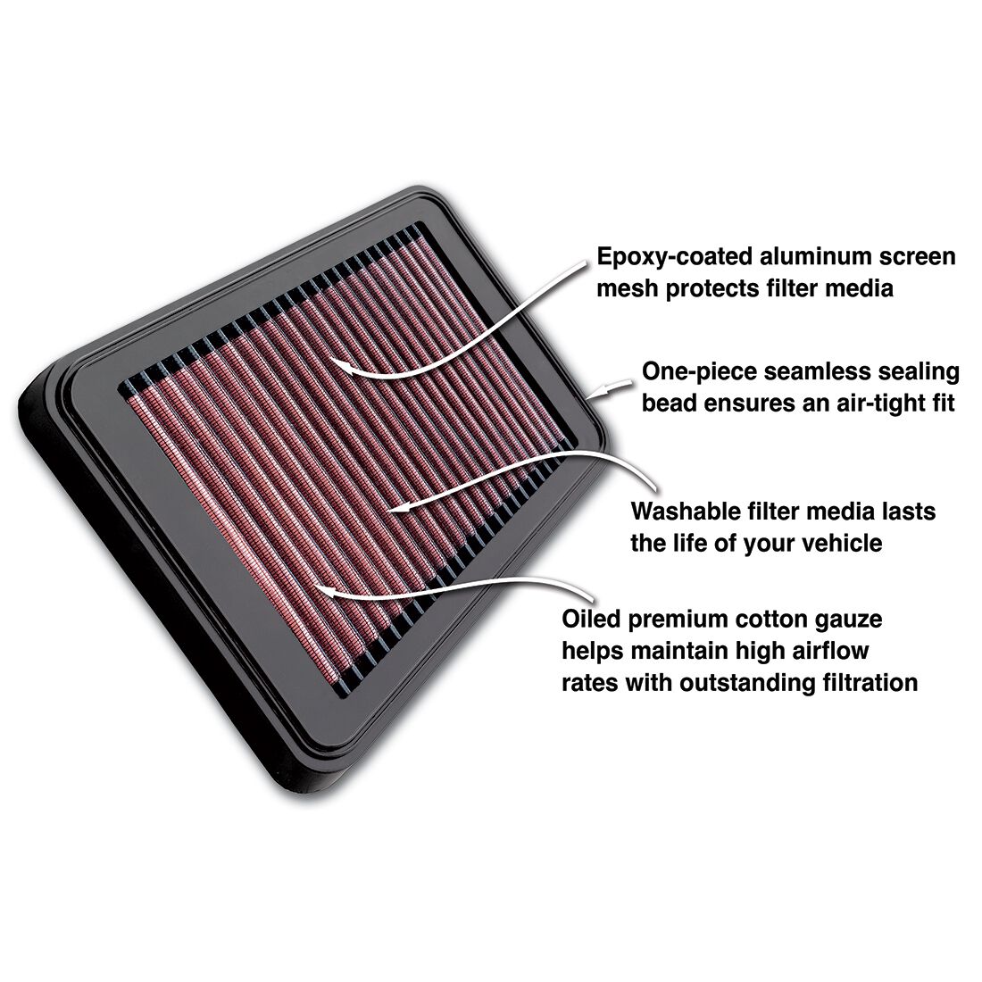 K&N Air Filter - 33-2950 (Interchangeable with A1553), , scanz_hi-res