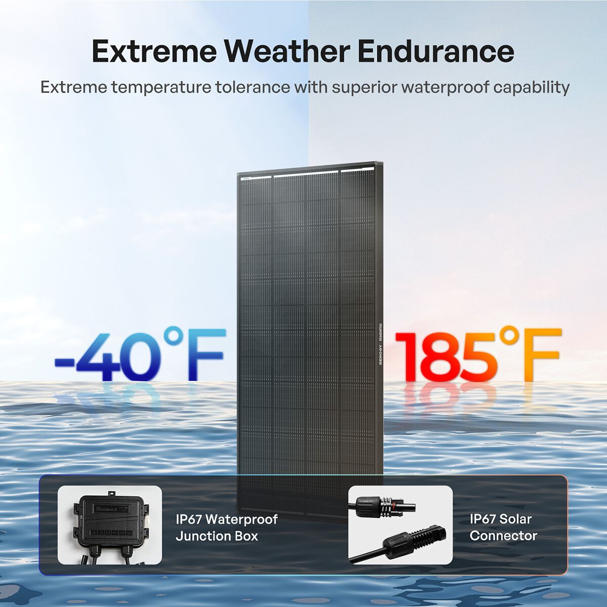 Renogy ShadowFlux 200W 12V N-Type Anti-Shading Solar Panel, , scanz_hi-res