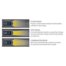 Enduralight LED Driving Light Kit w/ harness - 175mm 63W, , scanz_hi-res