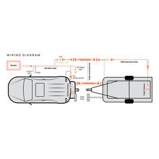 Gator 7" Rear View Camera GRV70TKT, , scanz_hi-res