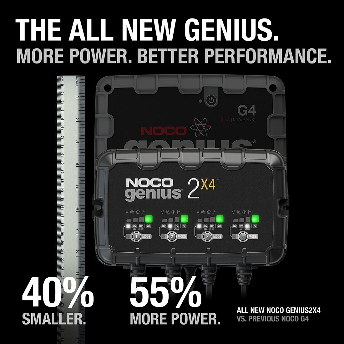 NOCO Genius 2X4 Smart Battery Charger 6V/12V 4-Bank 8 Amp, , scanz_hi-res
