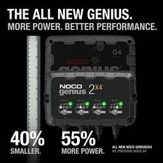 NOCO Genius 2X4 Smart Battery Charger 6V/12V 4-Bank 8 Amp, , scanz_hi-res