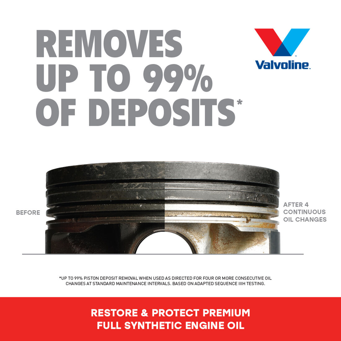 Valvoline Restore & Protect Engine Oil 5W-30 6 Litre, , scanz_hi-res