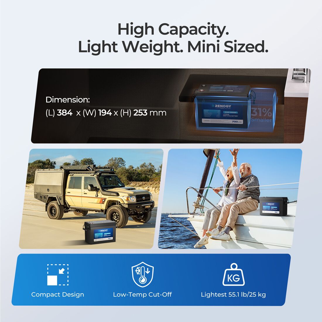 Renogy Lithium Deep Cycle Battery 12.8V 300Ah LiFePO4, , scanz_hi-res