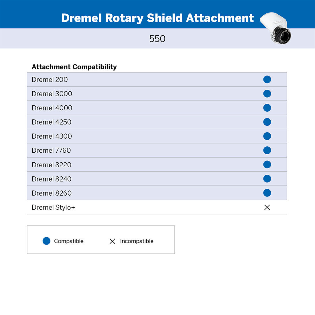 Dremel Rotary Shield, , scanz_hi-res