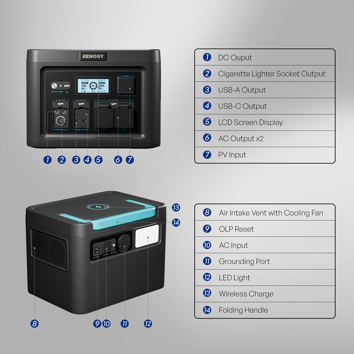 Renogy 1075Wh Lithium Portable Power Station, , scanz_hi-res
