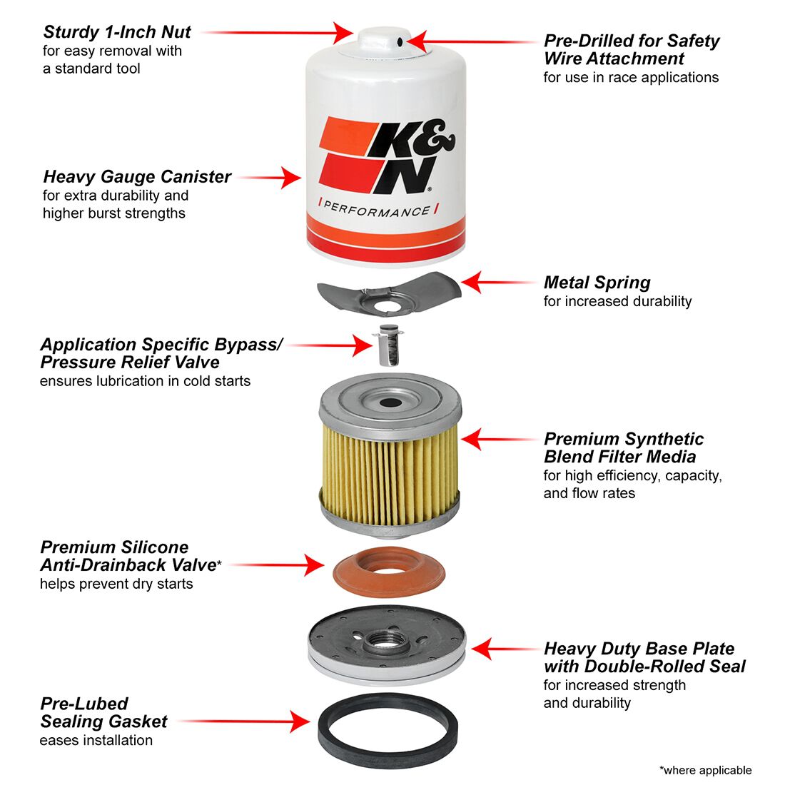 K&N Wrench Off Performance Gold Oil Filter - HP-1002 (Interchangeable with Z418), , scanz_hi-res