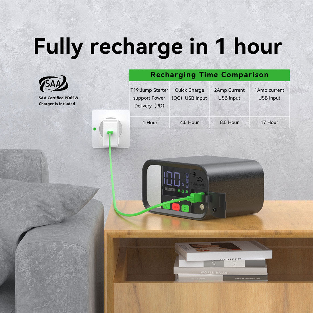 CAROSS T19 12V 1600A Smart Lithium Jump Starter With Built-in 2 Mode LED Worklight, , scanz_hi-res