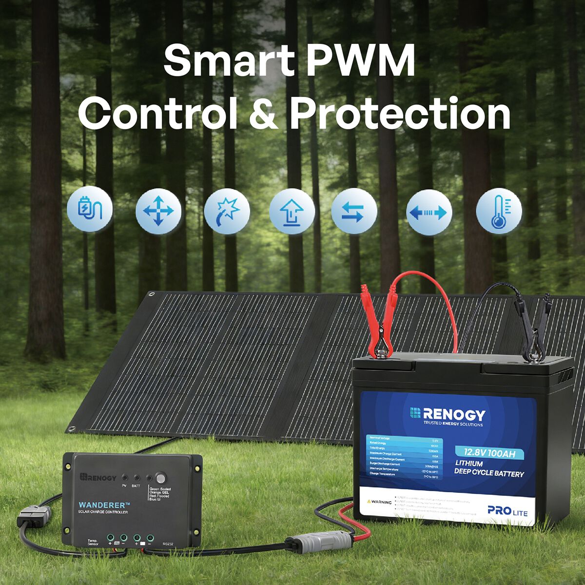 RENOGY 200W Portable Folding Solar Panel Kit, , scanz_hi-res