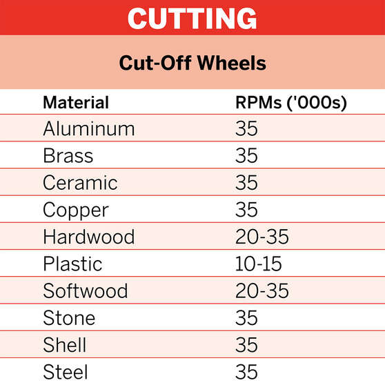 Dremel 12pk Ez Lock Metal Cut Off Wheel, , scanz_hi-res