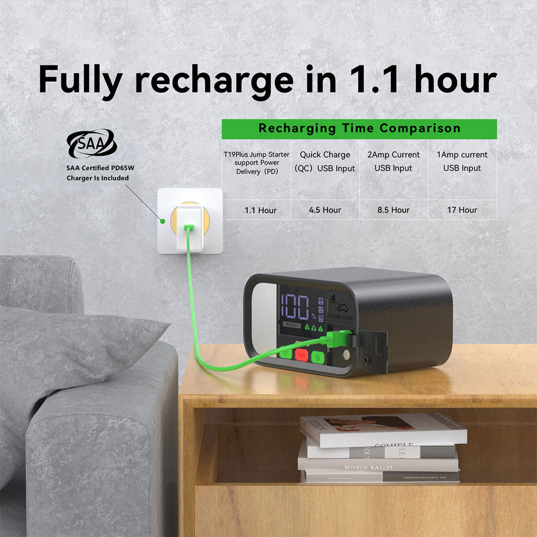 CAROSS T19Plus 12V 2000A Smart Lithium Jump Starter With Built-in 2 Mode LED Worklight, , scanz_hi-res