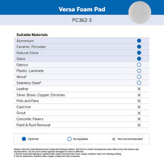 Dremel Versa Cleaner Eraser Pad 3pk, , scanz_hi-res
