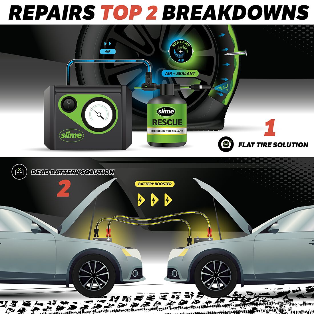 Slime Emergency Roadside Safety Kit, , scanz_hi-res