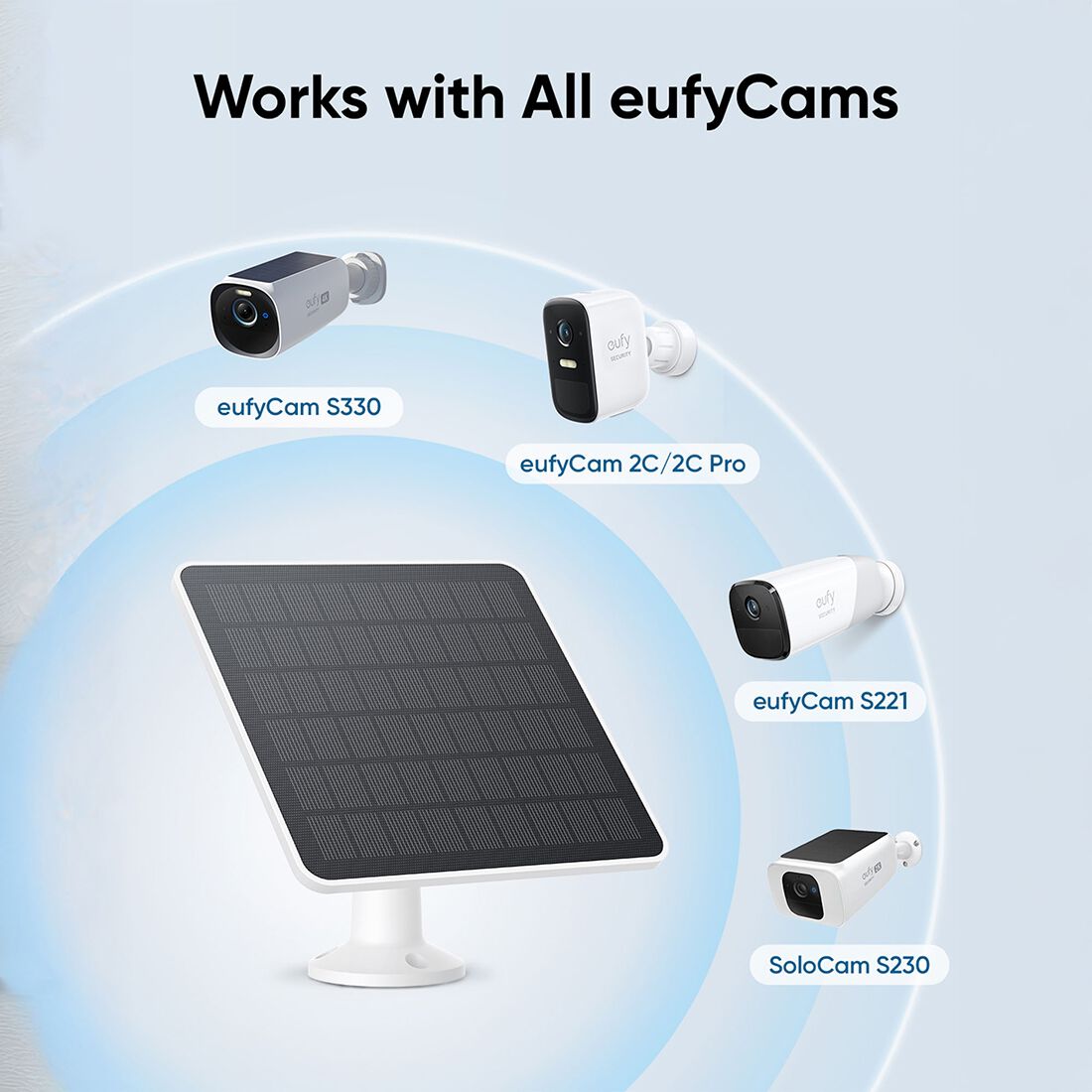 Eufy Smart Solar Panel 3W, , scanz_hi-res