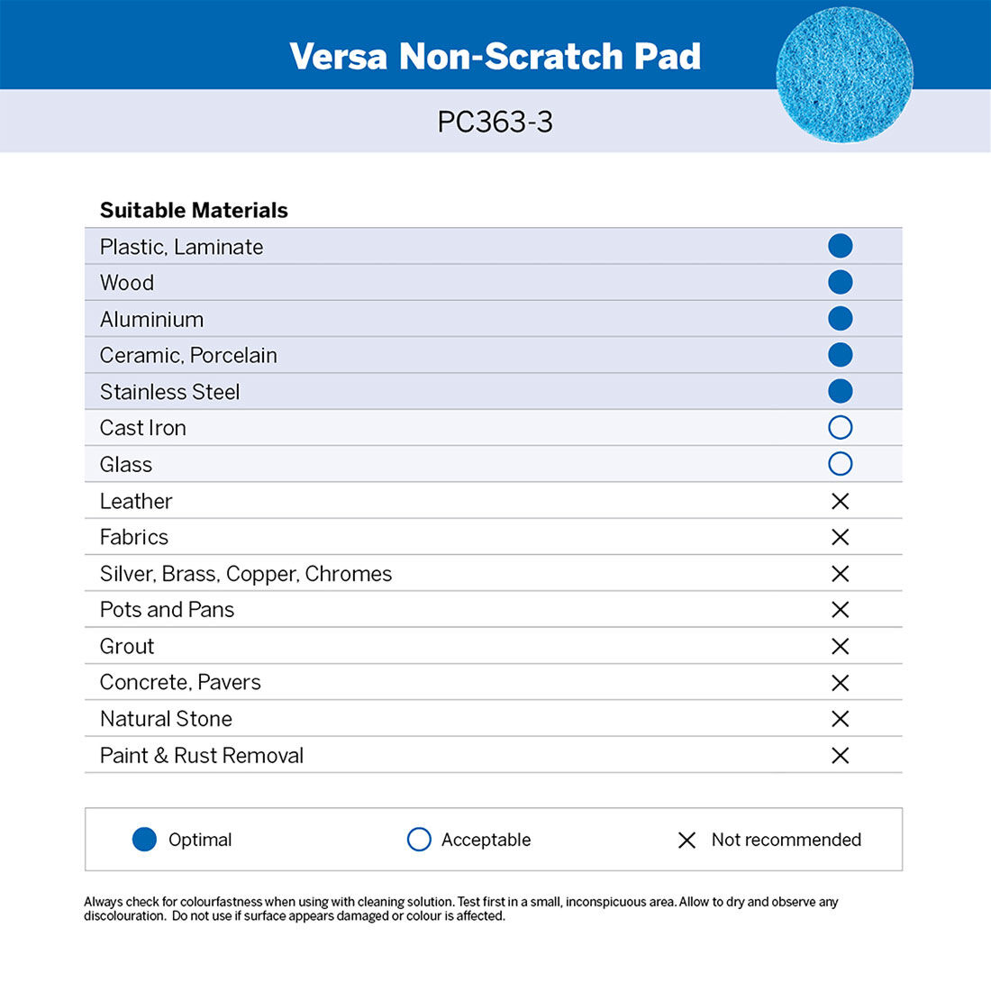 Dremel Versa Variety Pack 3pk, , scanz_hi-res