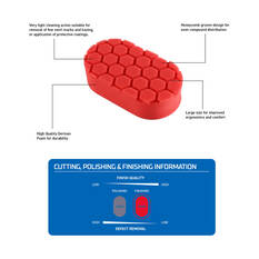 Kincrome 4pc Hand Applicator Set, , scanz_hi-res