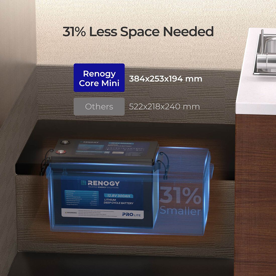 Renogy Lithium Deep Cycle Battery 12.8V 300Ah LiFePO4, , scanz_hi-res