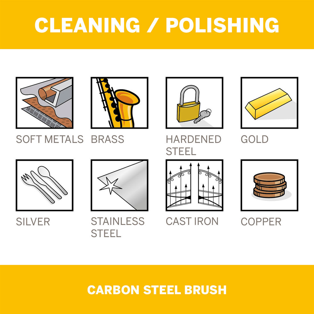 Dremel 2pk Carbon Steel 3.2mm Shank 3.2 Mm Dia Brush, , scanz_hi-res