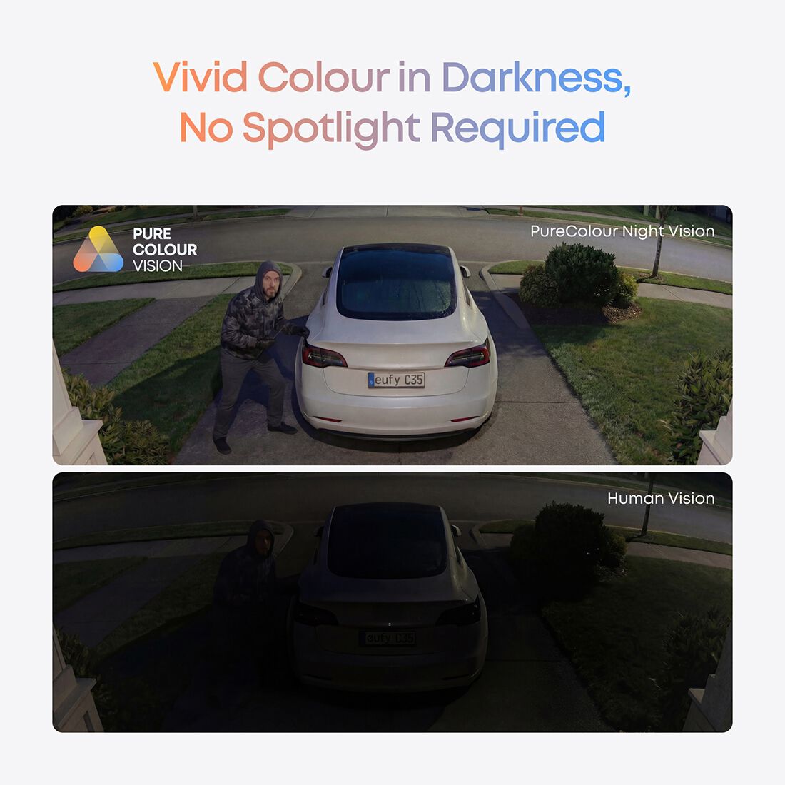 Eufy C35 1080p Add-on Security Camera, , scanz_hi-res