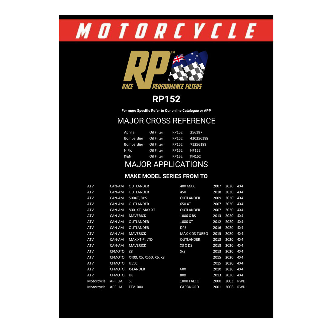 Race Performance Motorcycle Oil Filter RP152, , scanz_hi-res
