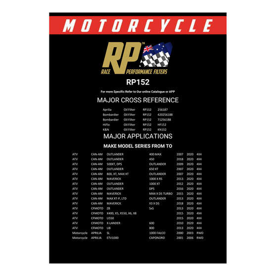 Race Performance Motorcycle Oil Filter RP152, , scanz_hi-res
