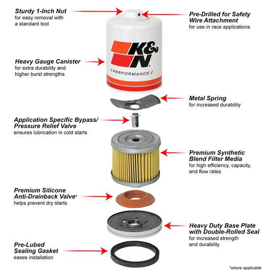 K&N Wrench Off Performance Gold Oil Filter - HP-1004 (Interchangeable with Z79A), , scanz_hi-res
