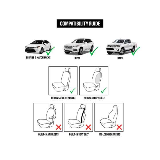 Original Dickies 4PC Protection Kit - Bellevue Black, , scanz_hi-res