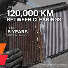 K&N Air Filter - 33-2304 (Interchangeable with A1527), , scanz_hi-res