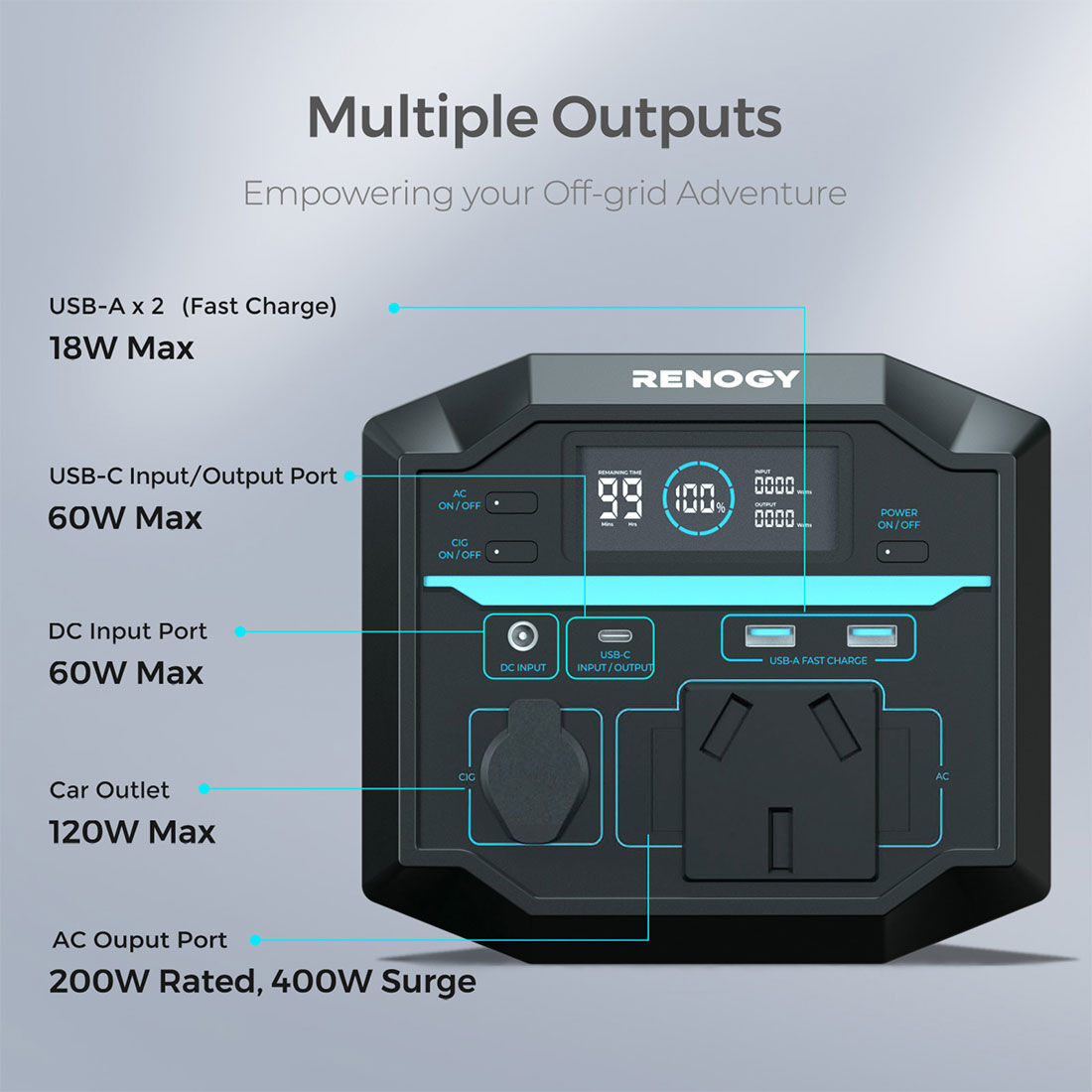 Renogy Phoenix 222Wh Lithium Portable Power Station, , scanz_hi-res